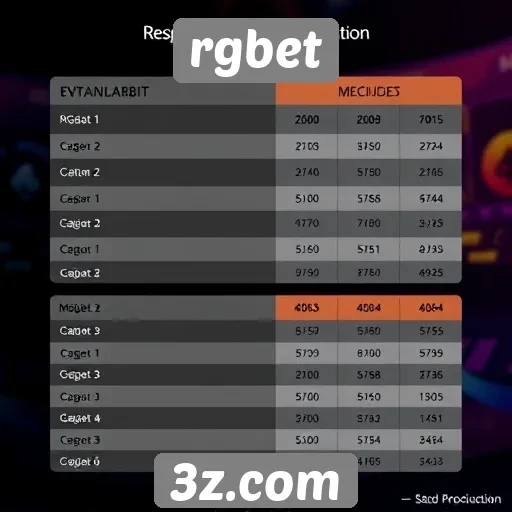 Comparativo entre rgbet e concorrentes no mercado de jogos